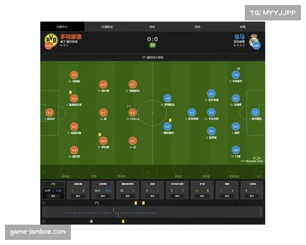 数据深度:从跑动热图看皇马中场失控的90分钟